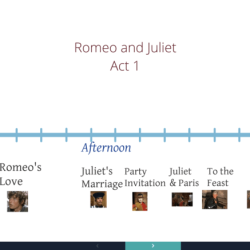 Romeo juliet apothecary timeline 2006 shakespeare zone learning act story production