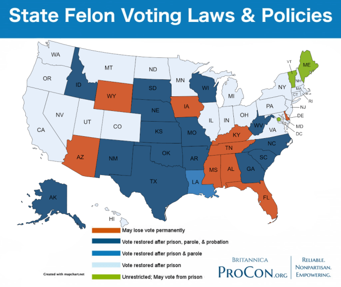 Can felons vote in maryland