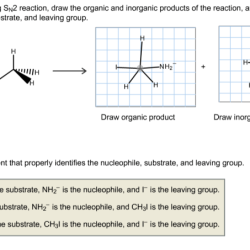 Inorganic describe cleavage classify