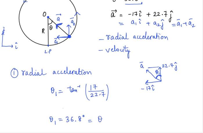 A ball swings counterclockwise in a vertical circle